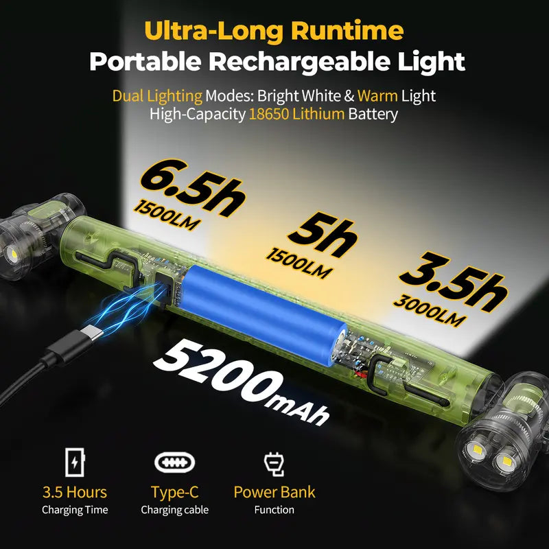 3000LM LED Under Hood Work Light Bar - Magnetic Rechargeable Car Repair Lamp 🚗💡