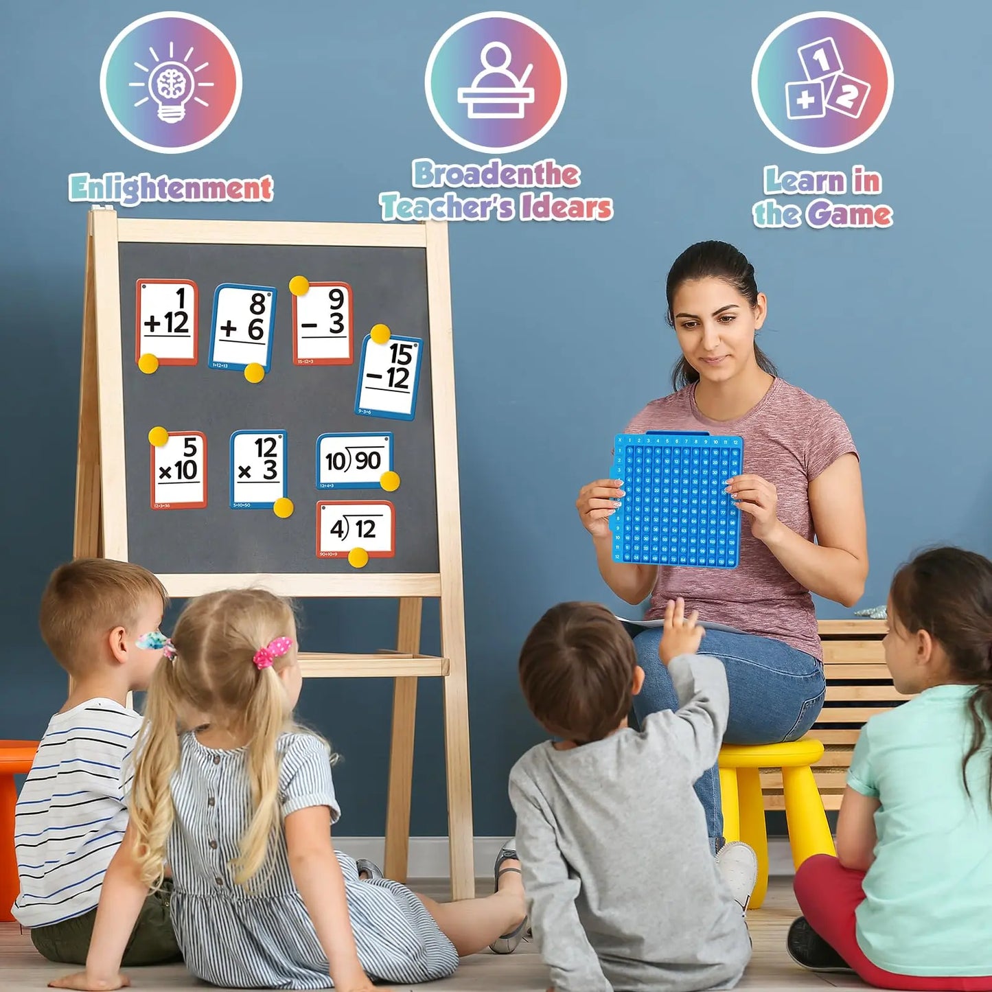 Torlam Mathe Lernkarten + Mathetafel, Mathe-Fidget-Spielzeug, Multiplikations-Lernkarten Einmaleins-Tabelle, POP Fidget-Tabelle, Mathe-Manipulationsmaterial Division, Addition, Subtraktion Spiele Spielzeug für Kinder, 1., 2., 3., 4., 5., 6. Klasse